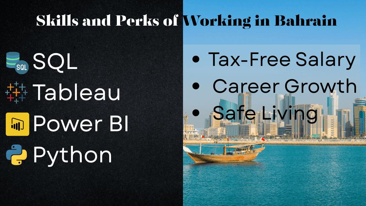 fundedscholar funded FUNDEDSCHOLAR Fundedscholar FundedScholar it jobs in bahrain